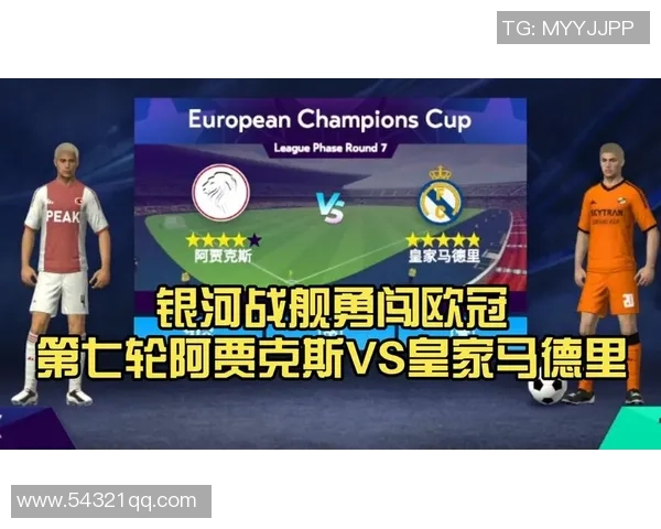 阿贾克斯与皇家马德里对决比分预测分析及赛前展望